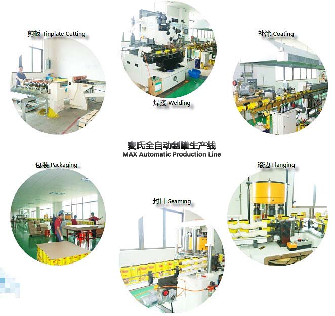 麥氏罐業全自動制罐生產線